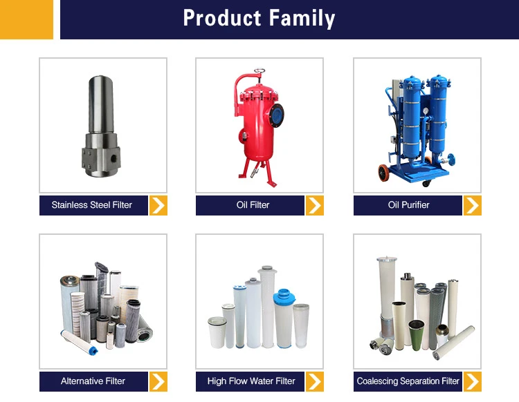 Product 1 Product 1