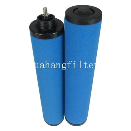 Cetris Hidlo Cywirdeb Cyfwerth E3-32